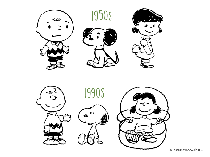 Older versions of the designs for Charlie Brown, Snoopy and Lucy side-by-side with their most recent iterations